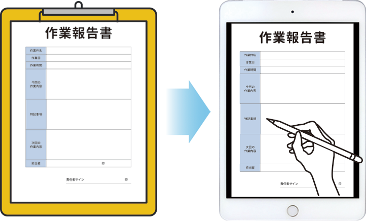 使い慣れたいつもの書類